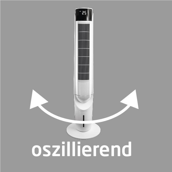 Ein weißer Oszillationsventilator mit digitaler Anzeige auf grauem Hintergrund. Die Anzeige zeigt 25.
