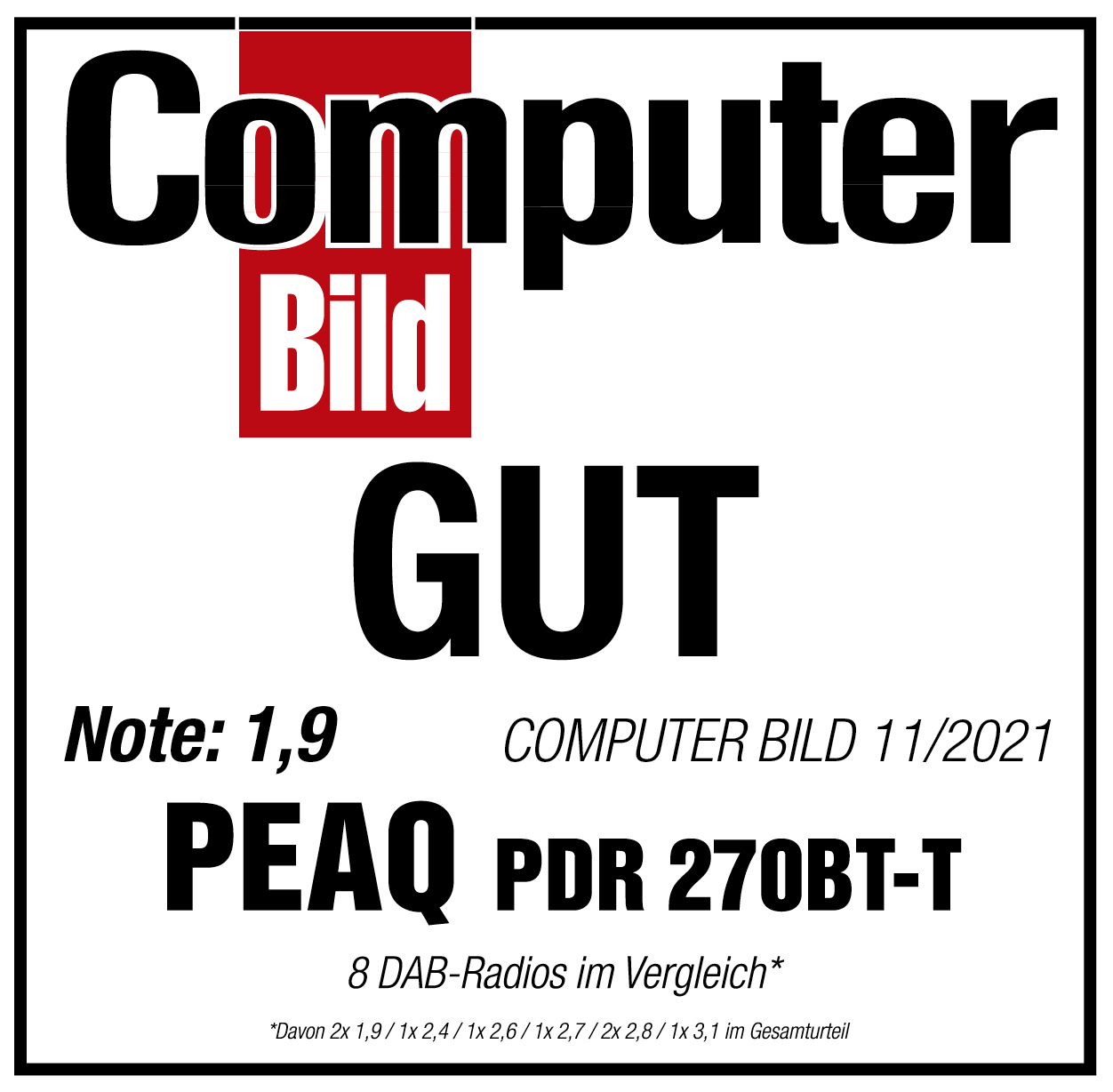 Une couverture de magazine Computer Bild avec une note 'GUT' et détails du produit. Note: 1,9.