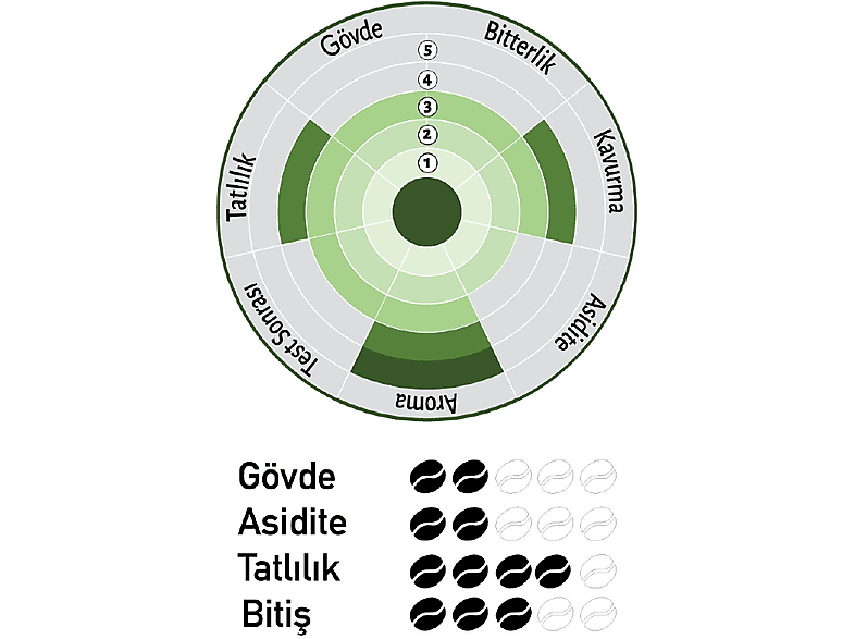 NISH Brazil 80g Filtre Kahve_2