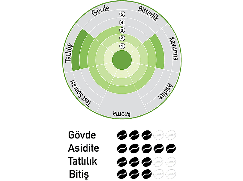 NISH Kolombiya 80g Filtre Kahve_2