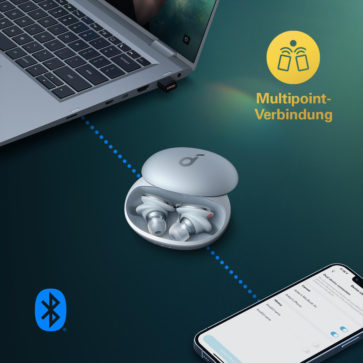 SOUNDCORE BY ANKER Soundcore Liberty 3 Pro, In-ear Kopfhörer Bluetooth Grau