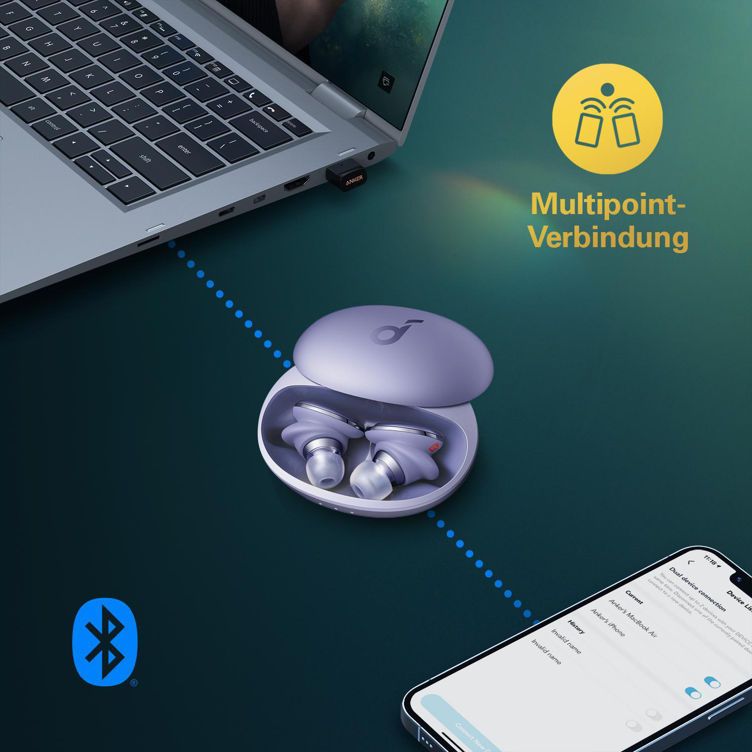 SOUNDCORE BY ANKER Soundcore Liberty 3 Pro, In-ear Kopfhörer Bluetooth Violett