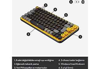 LOGITECH POP Keys Blast Özelleştirilebilir Emoji Tuşlu Mekanik Kablosuz Klavye - Sarı&Siyah_5