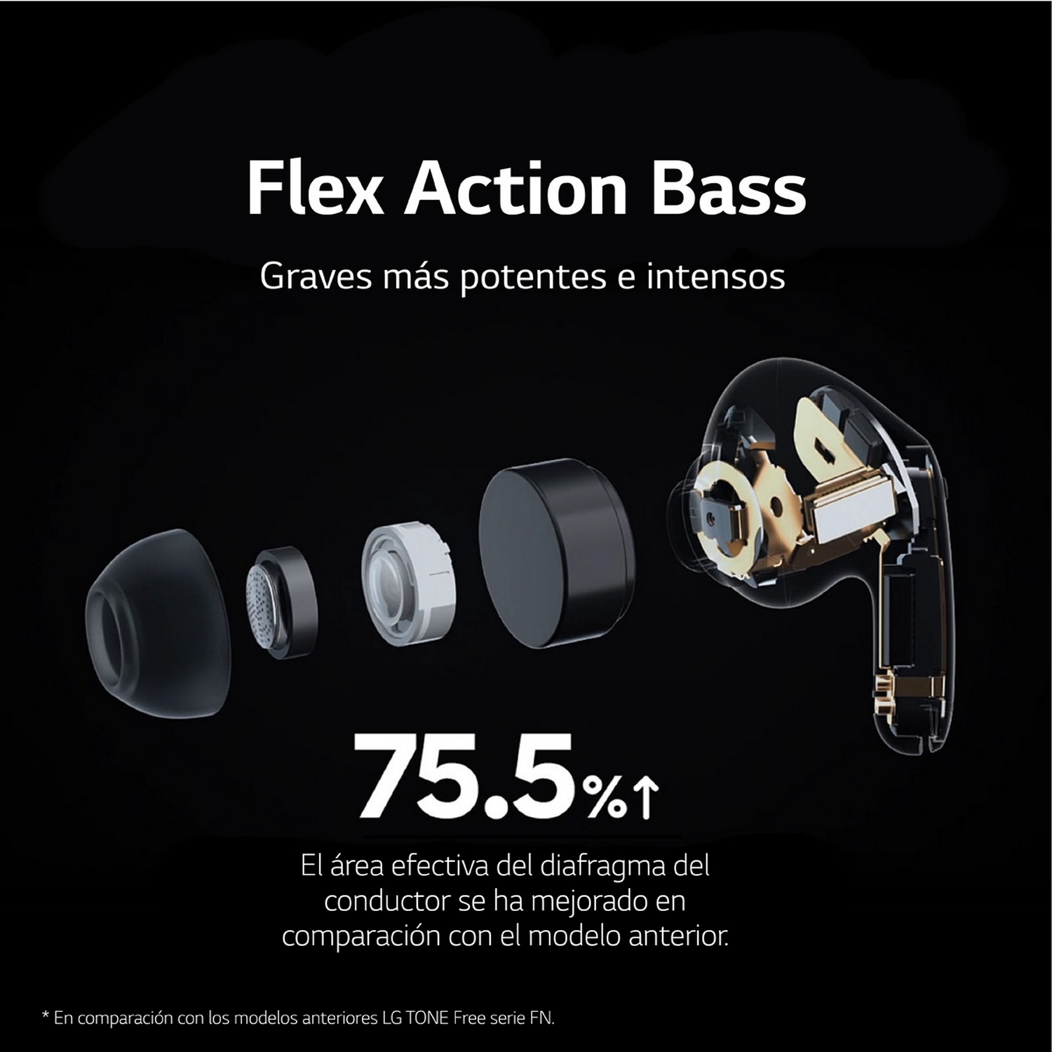 Componentes de auriculares aislados en negro. Muestra las puntas y las partes internas.