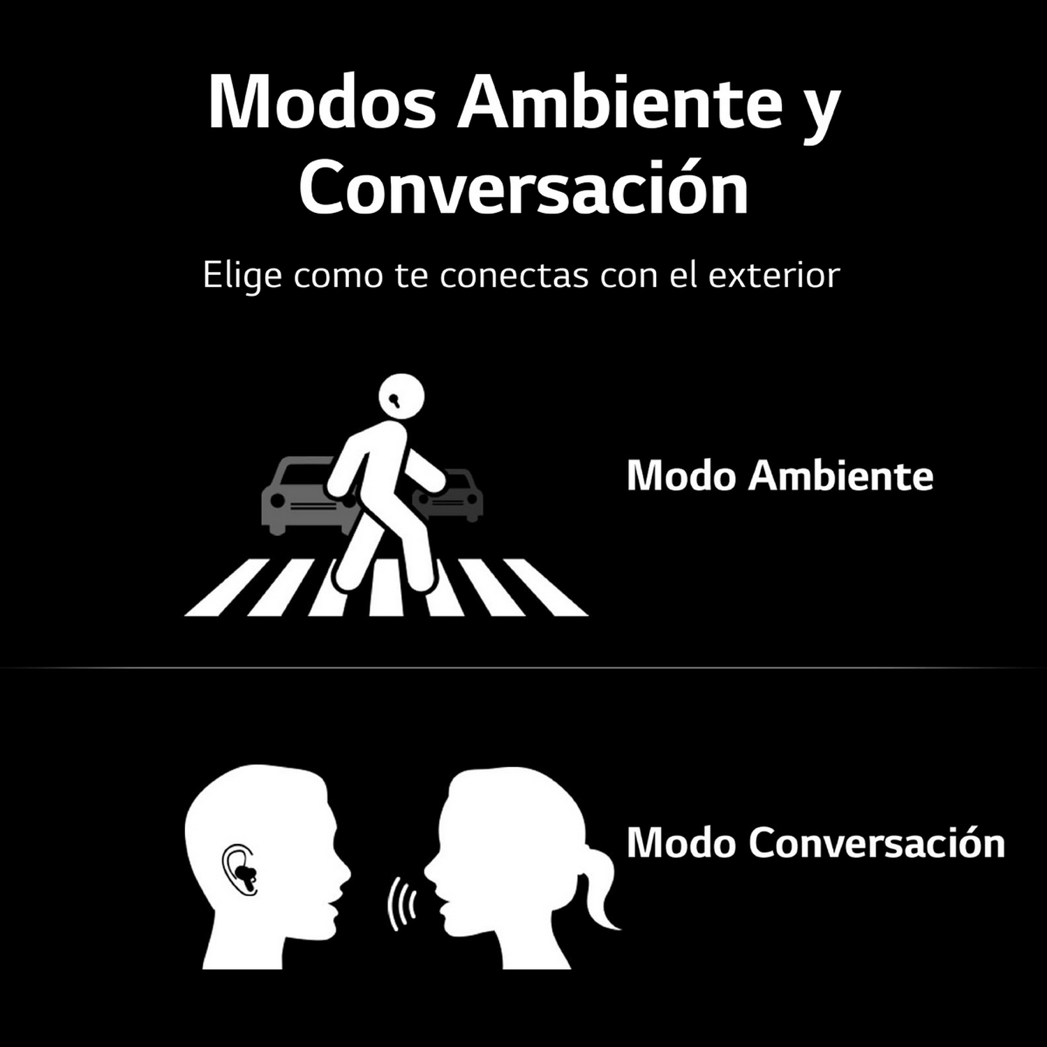 Iconos que muestran los modos ambiente y conversación. Uno para un paso de cebra, el otro para hablar.