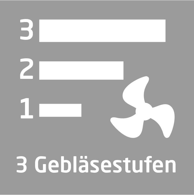 Grauer Hintergrund mit weißen Balken 1, 2, 3 und einem weißen Lüftersymbol. Text: 3 Lüfterstufen.