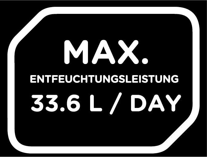 Ein schwarzer Hintergrund mit einer weiß gerahmten Box mit dem Text 'MAX. ENTFEUCHTUNGSLEISTUNG 33.6 L / DAY'.