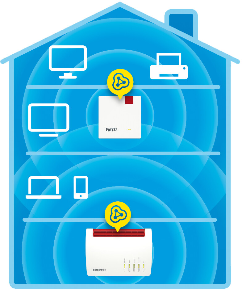 Illustration d'une maison avec signal wifi. À l'intérieur, des appareils comme des ordinateurs et des téléphones.