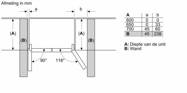 Diagram showing cabinet dimensions, angles, and measurements in millimeters. A table with dimensions is on the right.