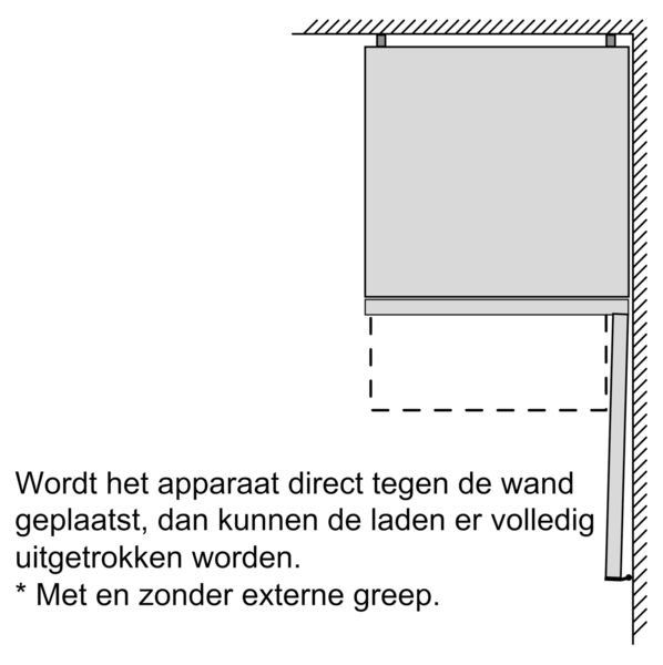 Diagram of a drawer sliding into a cabinet, with text in Dutch.