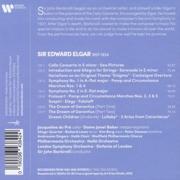 CD-Hülle mit Text und einer Liste von Liedern. Der Text ist auf Englisch und Deutsch.