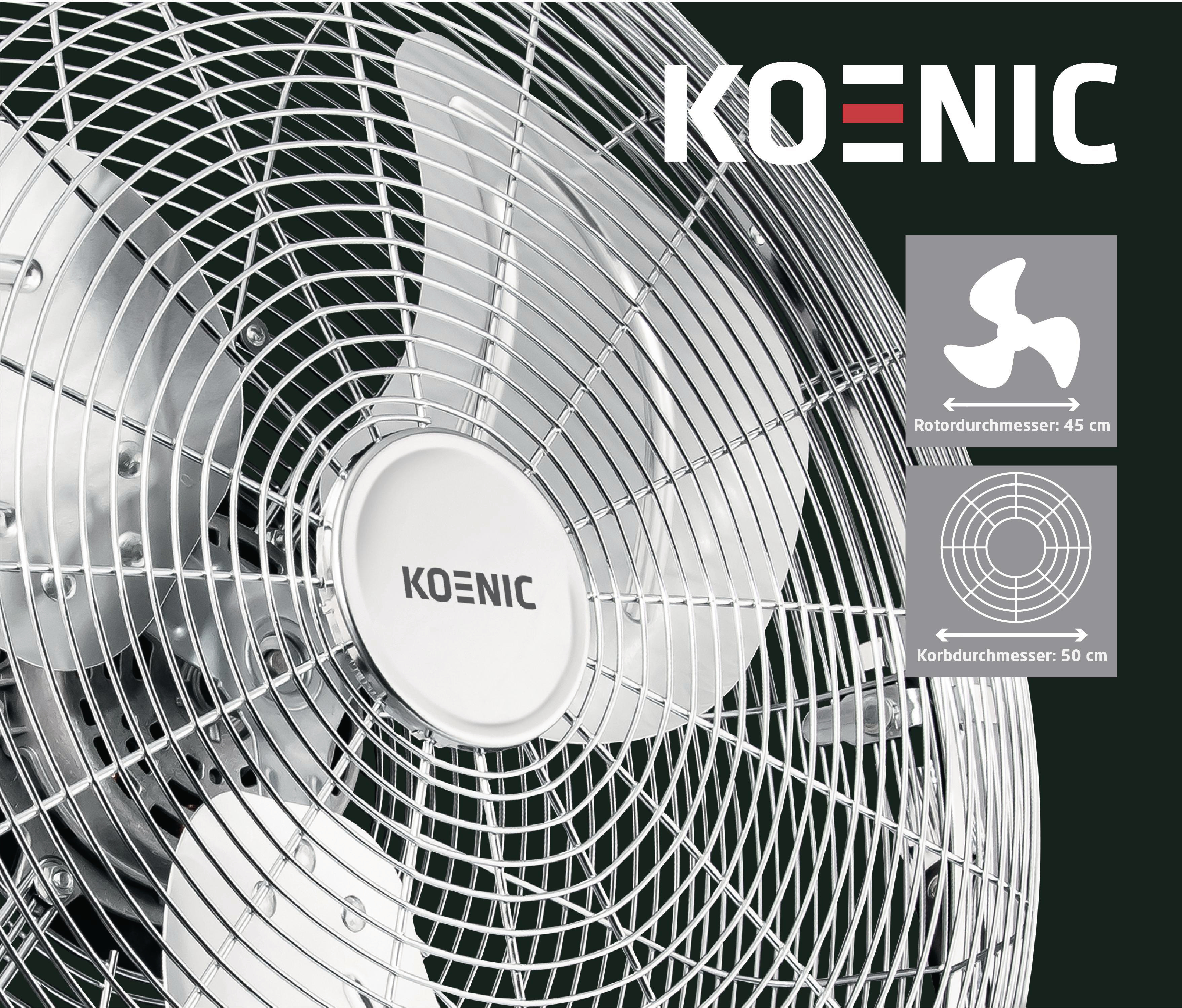 Nahaufnahme eines Koenic-Ventilators mit Abmessungen und Text, zeigt das Design des Ventilators.