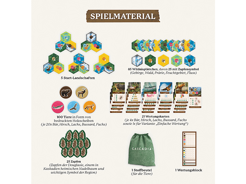 Thumbnail - KOSMOS Cascadia Gesellschaftsspiel Mehrfarbig