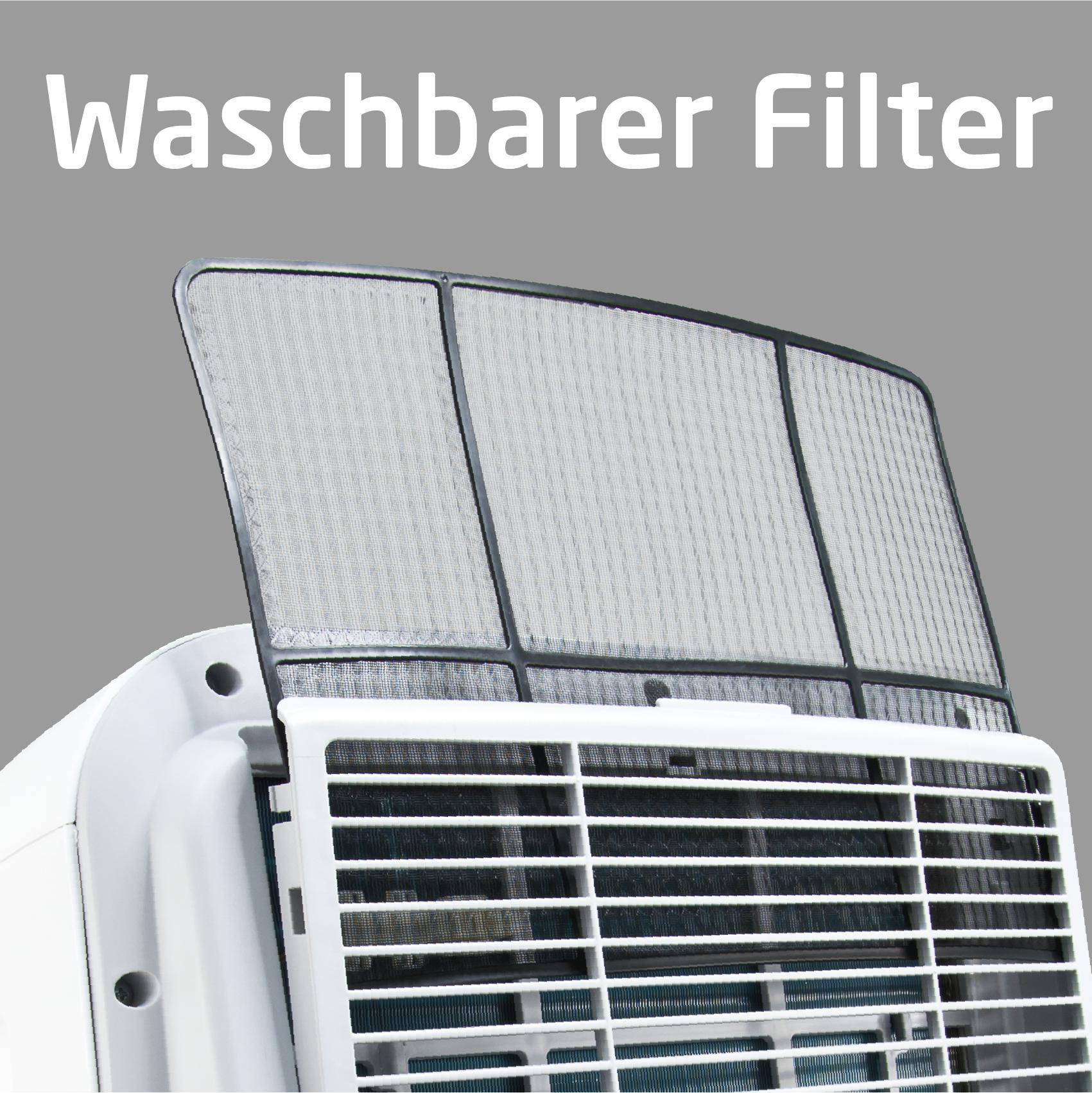 Weißer Klimaanlage mit einem waschbaren Filter. Der Filter ist schwarz und wird entfernt.