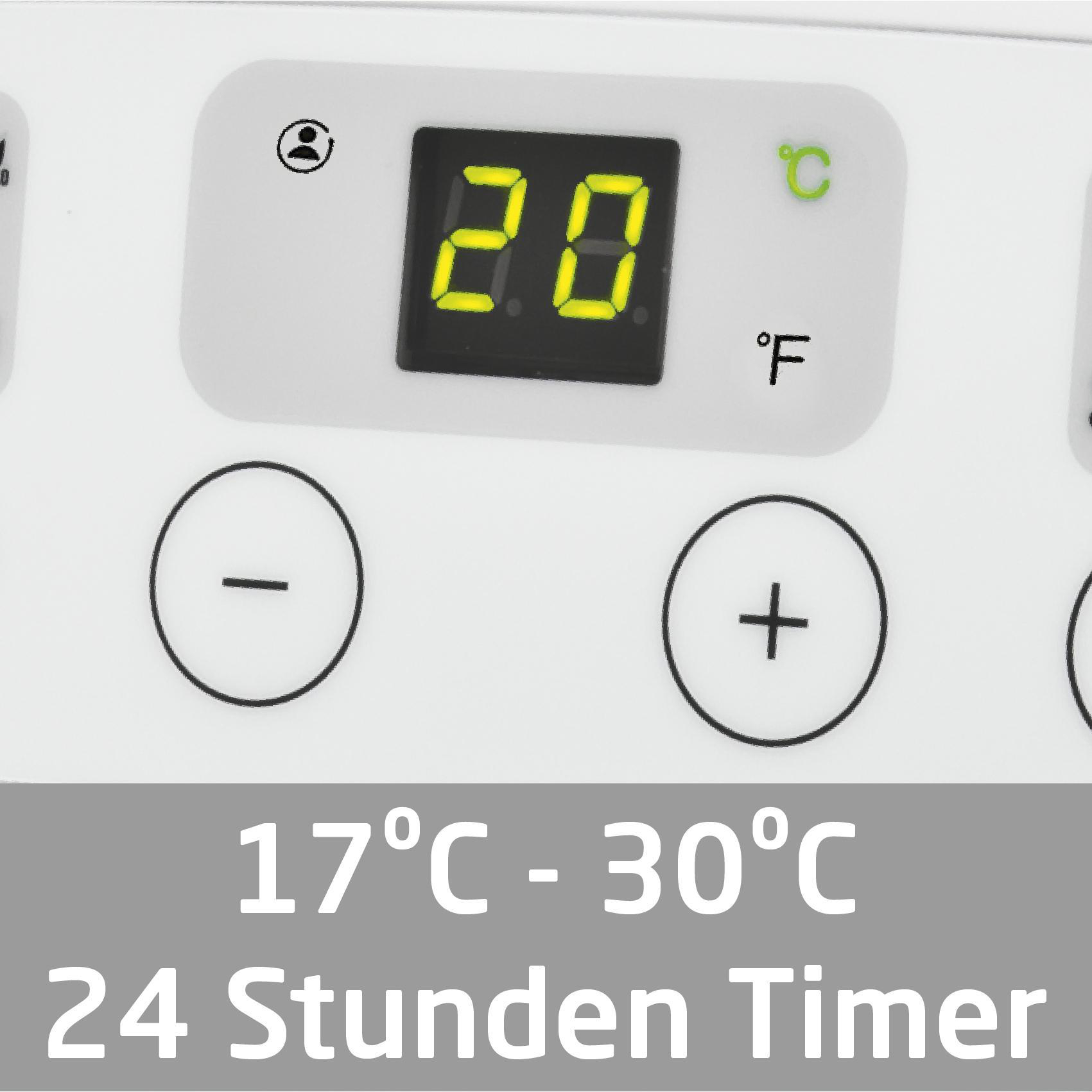 Digitalanzeige mit 20 Grad und Temperaturreglern.