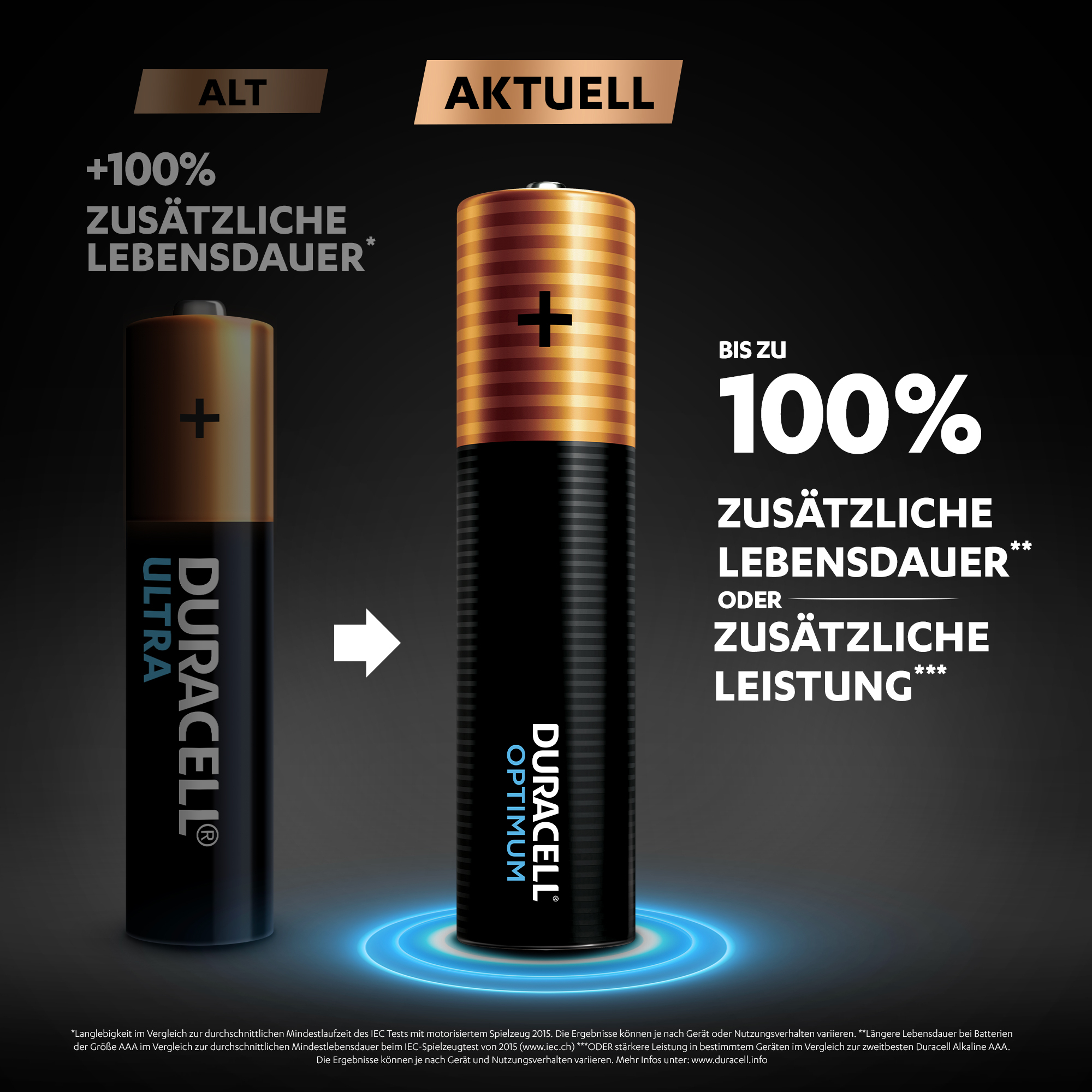 Volt Batterie, 137516 Stück 1.5 Alkaline, AAA DURACELL 4