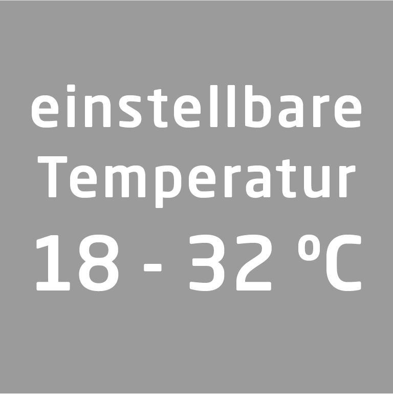 Text auf grauem Hintergrund: Einstellbare Temperatur 18 - 32 °C.