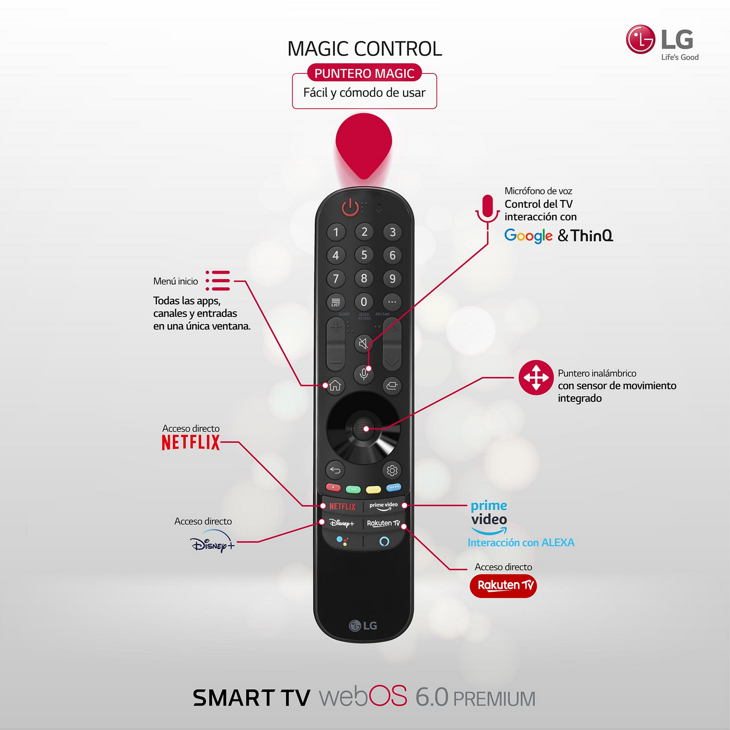 TV LED 86" - LG 86NANO916PA.AEU, UHD 4K, α7 Gen4, webOS 6.0, Smart TV, Asistentes de voz, Dolby Atmos, Negro