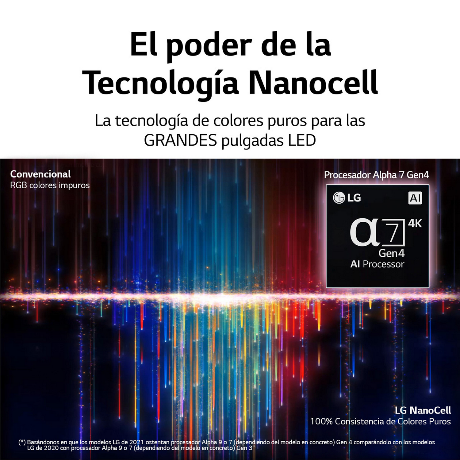 TV LED 86" - LG 86NANO916PA.AEU, UHD 4K, α7 Gen4, webOS 6.0, Smart TV, Asistentes de voz, Dolby Atmos, Negro