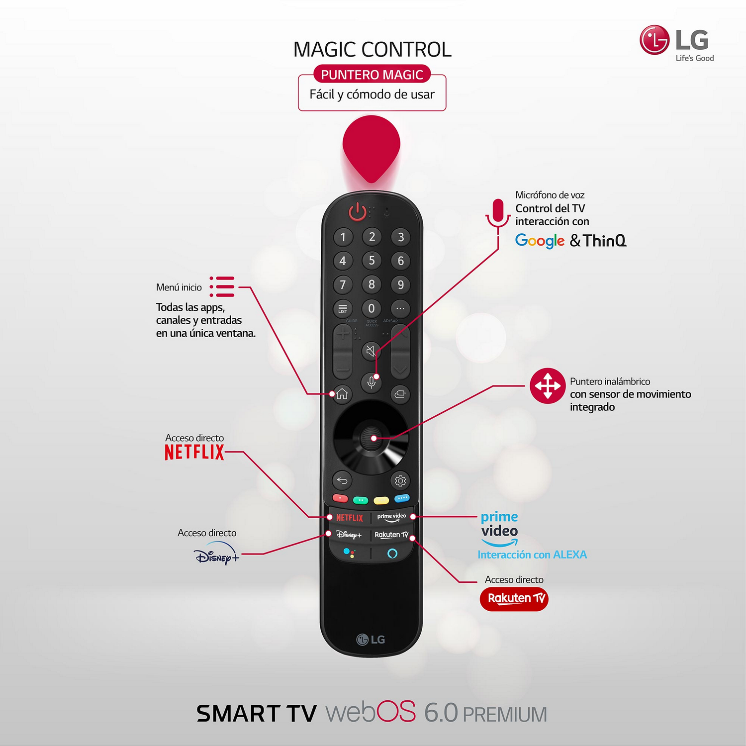 Un mando a distancia negro de LG con botones y etiquetas, incluyendo Netflix y Disney+. Arriba dice 'MAGIC CONTROL'.