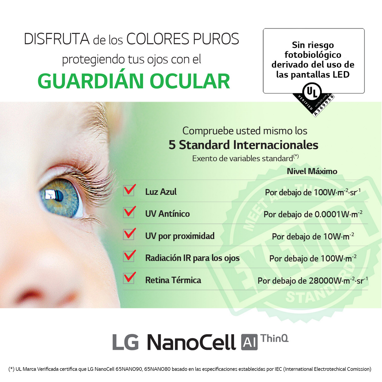 Primer plano de un ojo con texto sobre la protección ocular contra la luz azul, UV y otros factores.