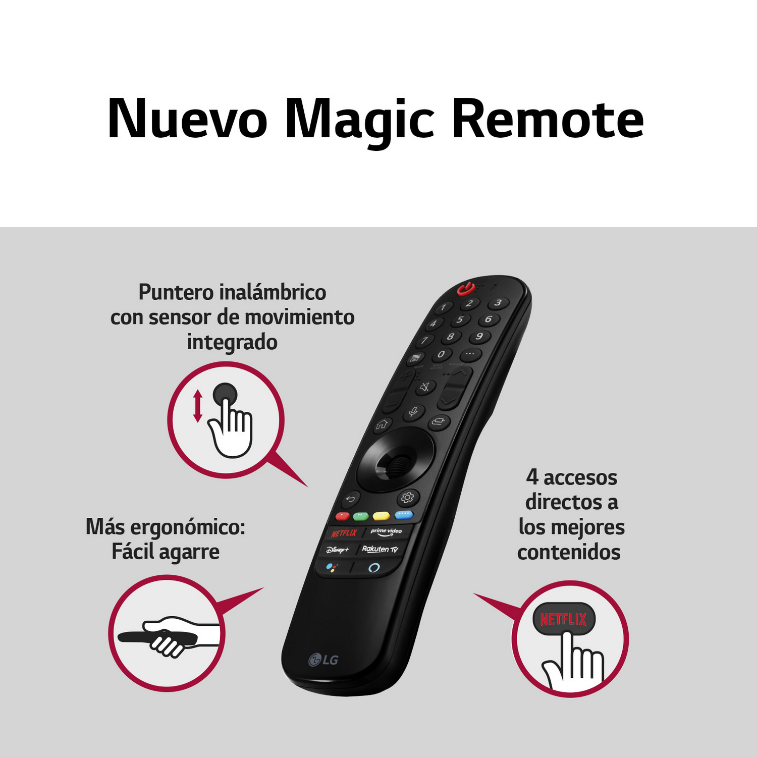 LG Magic Remote, negro, con botones y diagramas que indican funciones. Se muestra el botón de Netflix.