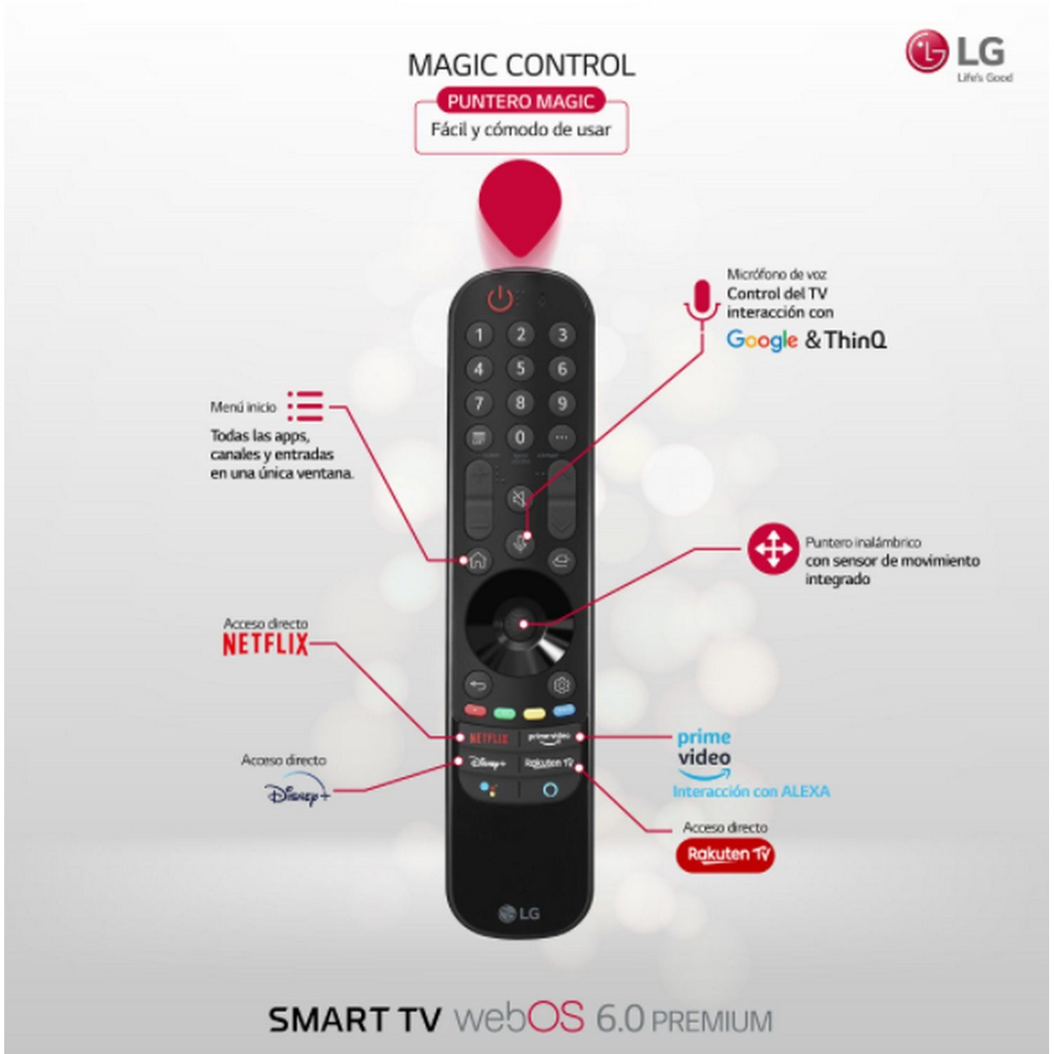 Mando a distancia de TV inteligente LG con botones.