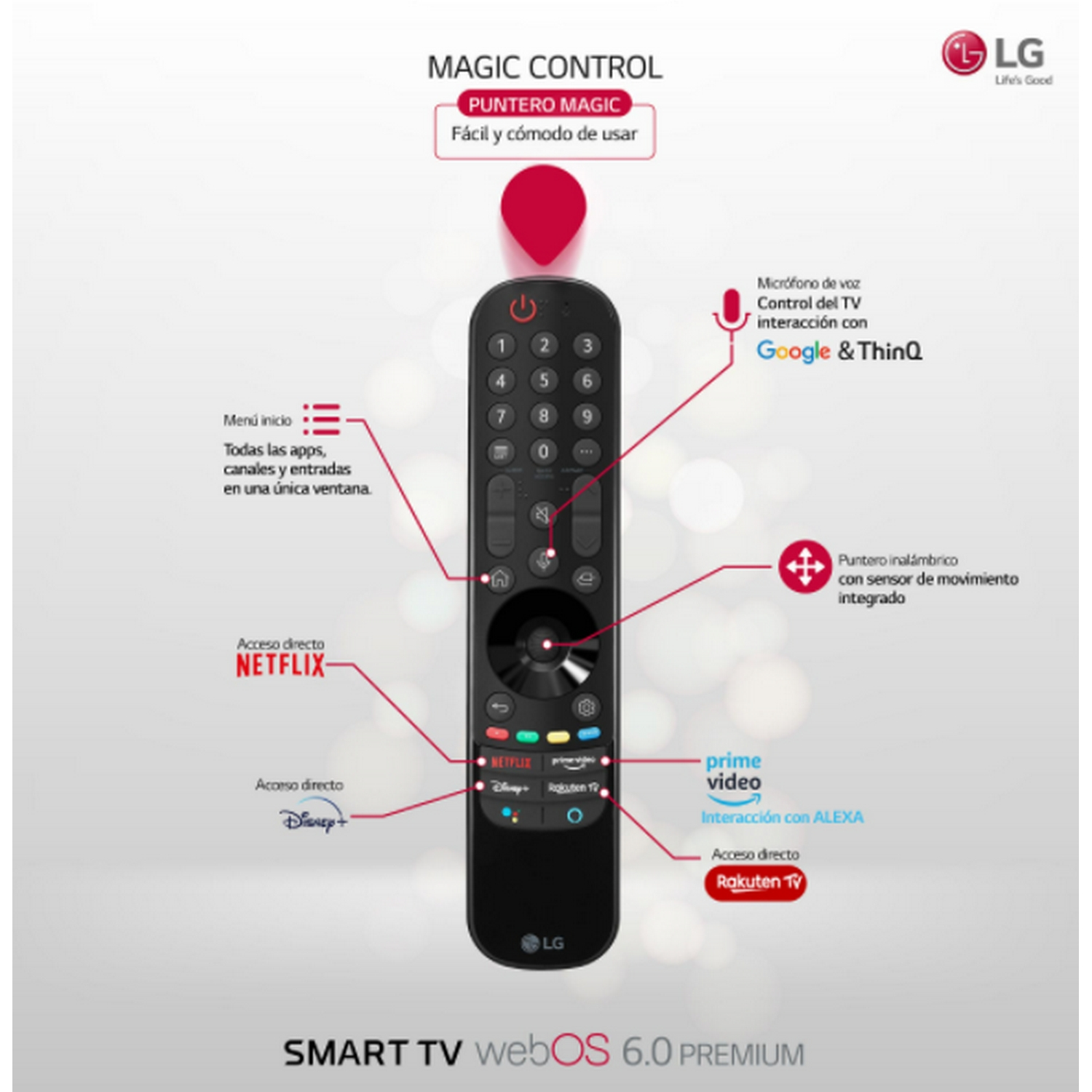 Mando mágico LG negro con botones etiquetados. Acceso directo a Netflix, Disney+ y Prime Video.