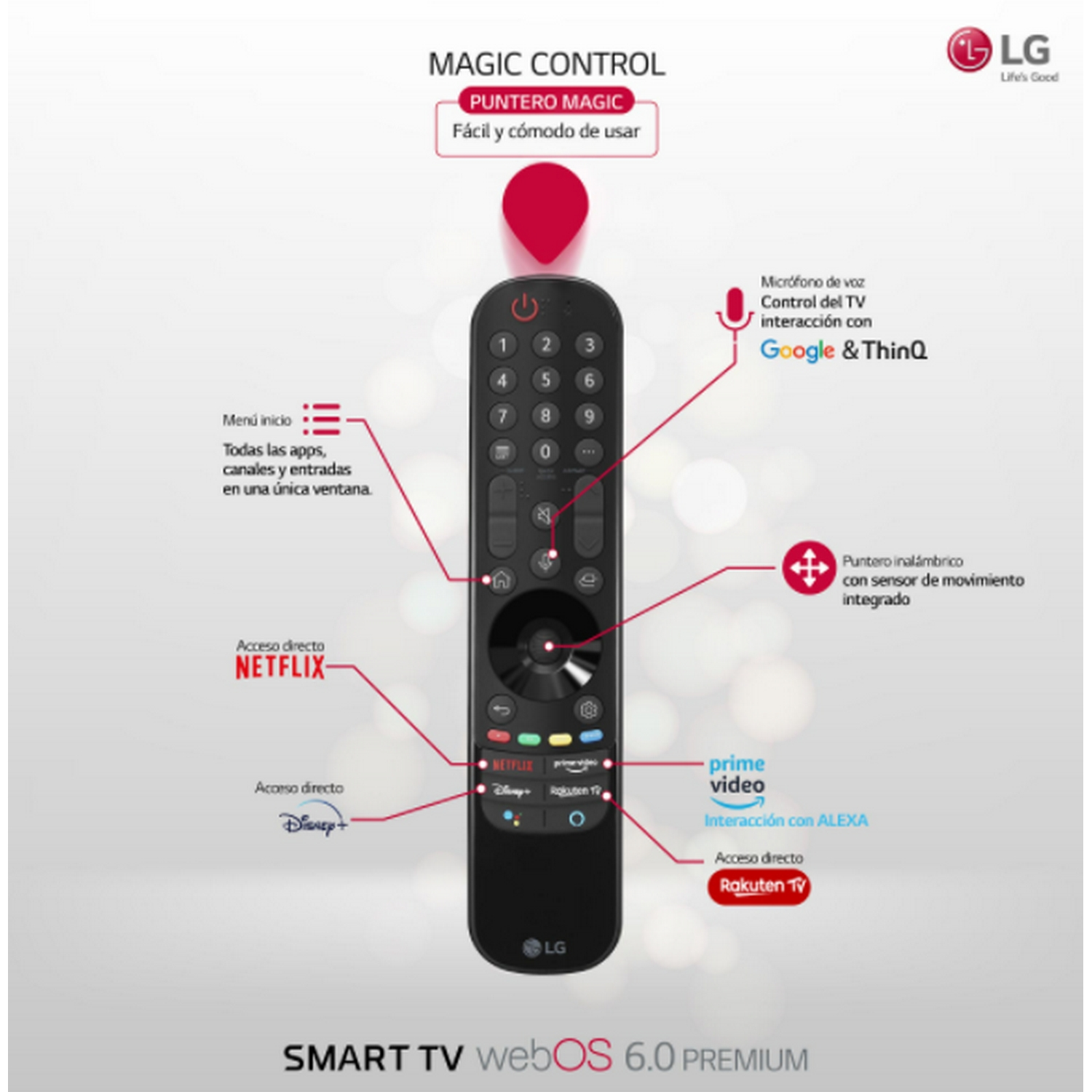 TV LED 65" - LG 65NANO756PA.AEU, UHD 4K, SmartTV webOS 6.0, Imagen 4k Quad Core, Gaming TV, HDR10 Pro y HLG