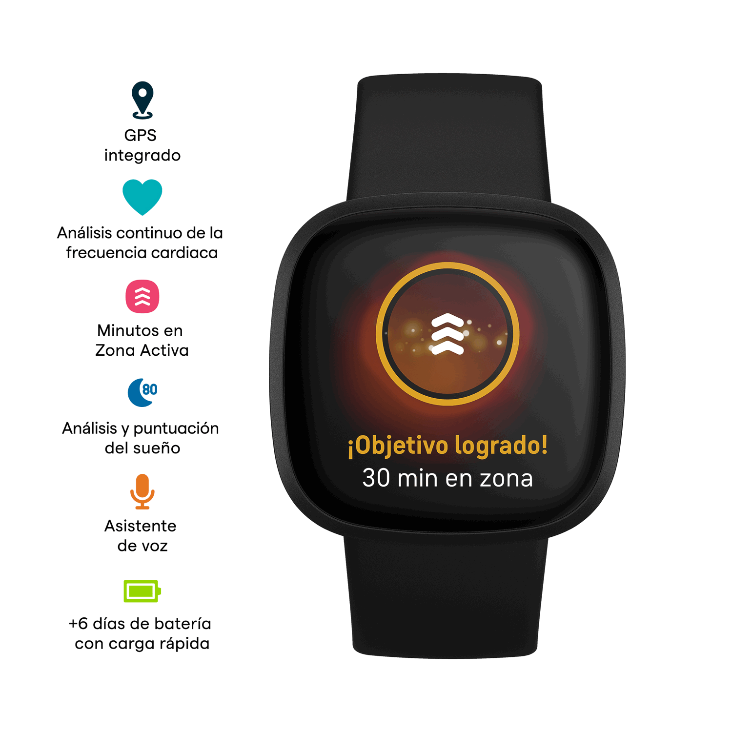 Smartwatch negra que muestra datos de fitness. Muestra frecuencia cardíaca, minutos en zona activa y objetivo.