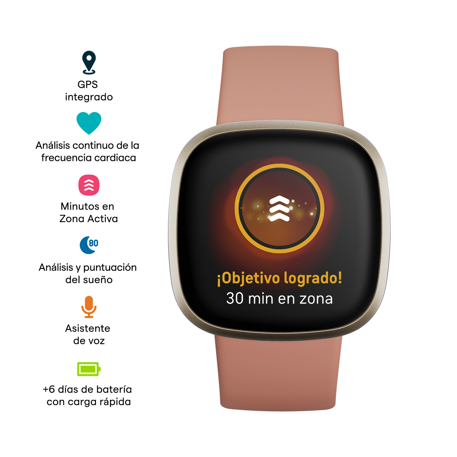 Smartwatch mostrando métricas de fitness: GPS, frecuencia cardíaca, zona activa y análisis del sueño.