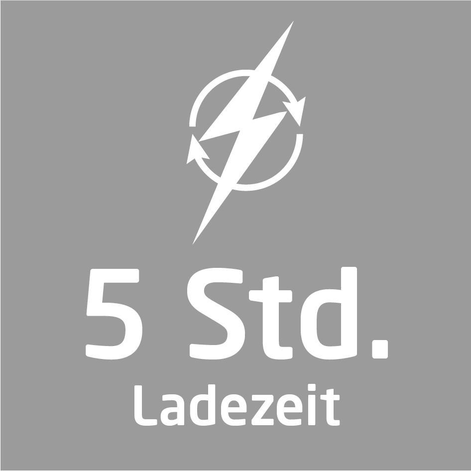 Eine Grafik mit einem Blitzsymbol und Text, der eine 5-stündige Ladezeit angibt.