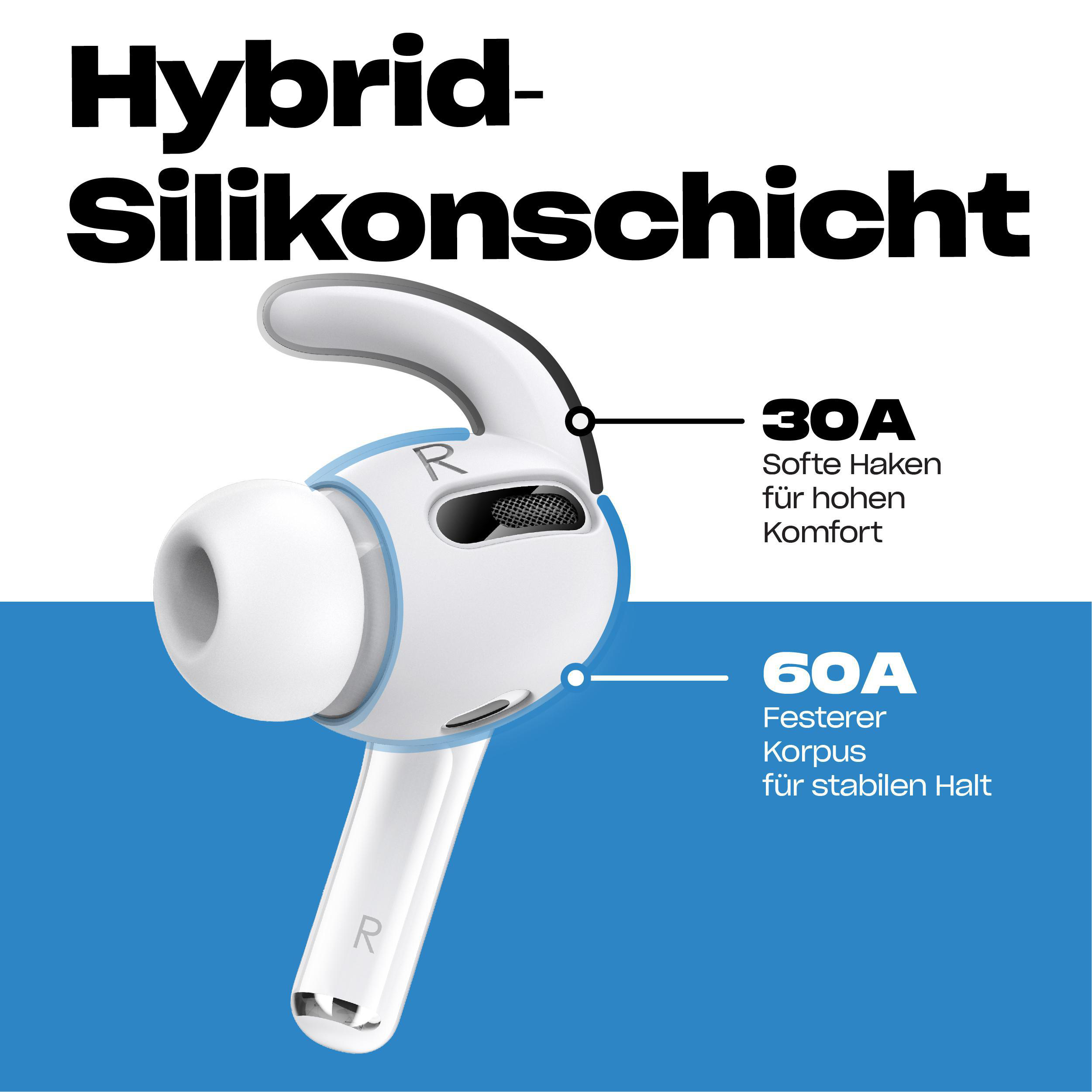 Weiße und blaue Ohrhörer mit Silikonschicht und Haken für Komfort.