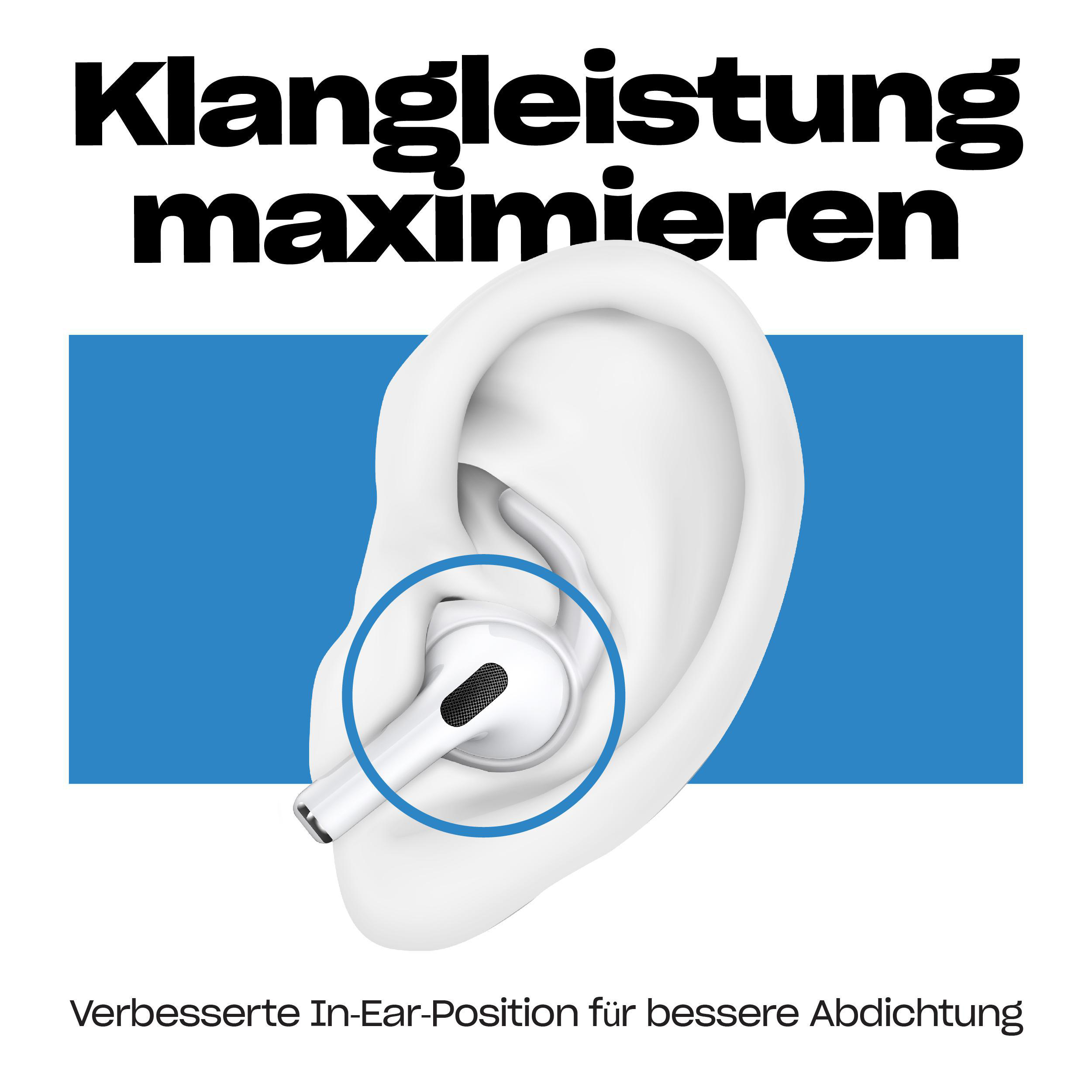 Ein Ohr mit einem Ohrhörer darin. Blauer Hintergrund. Text auf Deutsch: Maximieren Sie die Klangqualität.