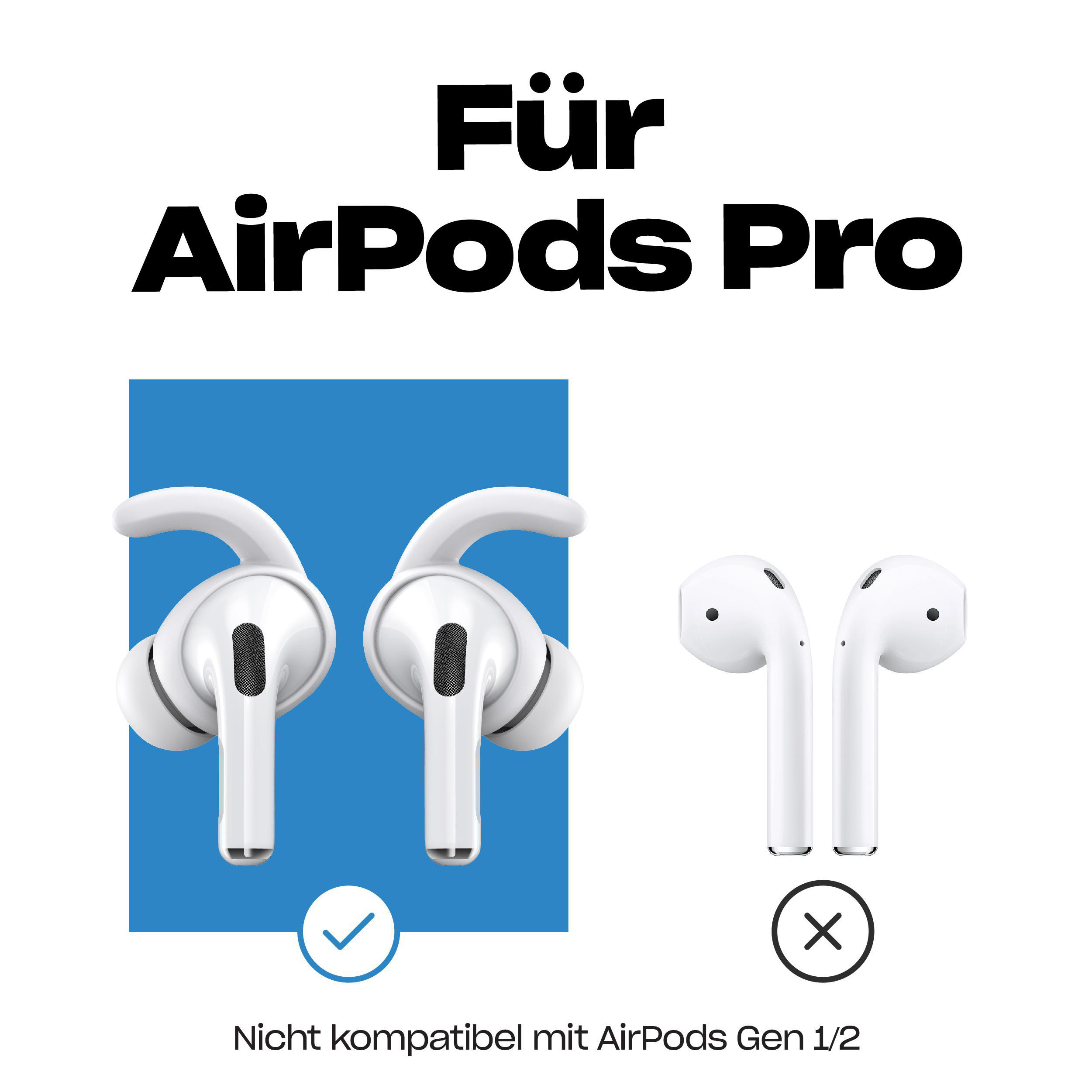 Bilder von AirPods Pro und AirPods Gen 1/2 mit einem blauen Häkchen und einem roten X.