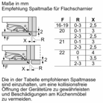 BOSCH KIL42VFE0 Kühlschrank (E, Weiß) mm hoch, 1221