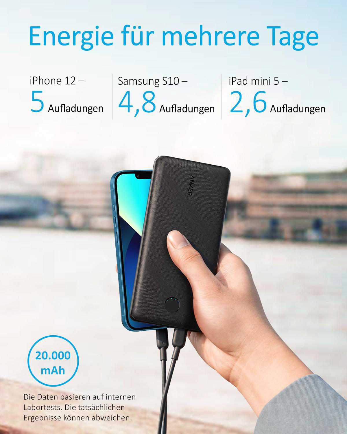 ANKER Powercore III Power Bank 20000 mAh Schwarz