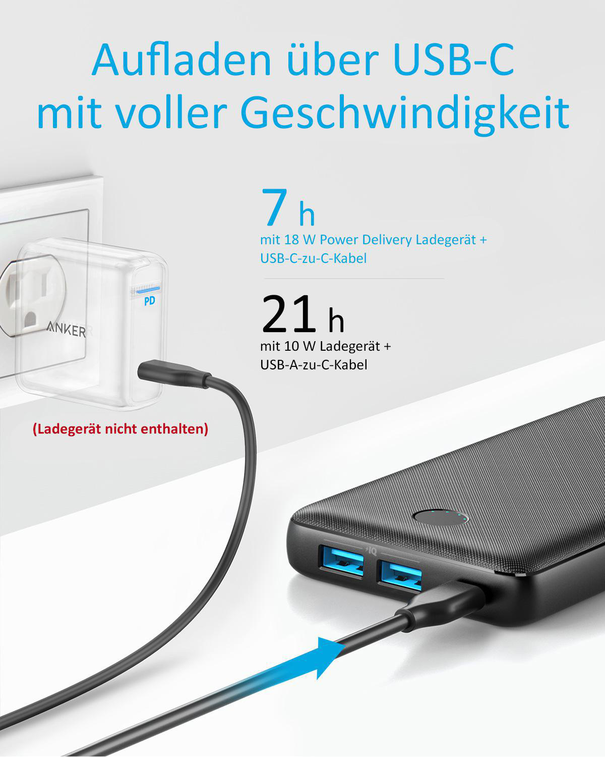 ANKER Powercore III Power Bank 20000 mAh Schwarz