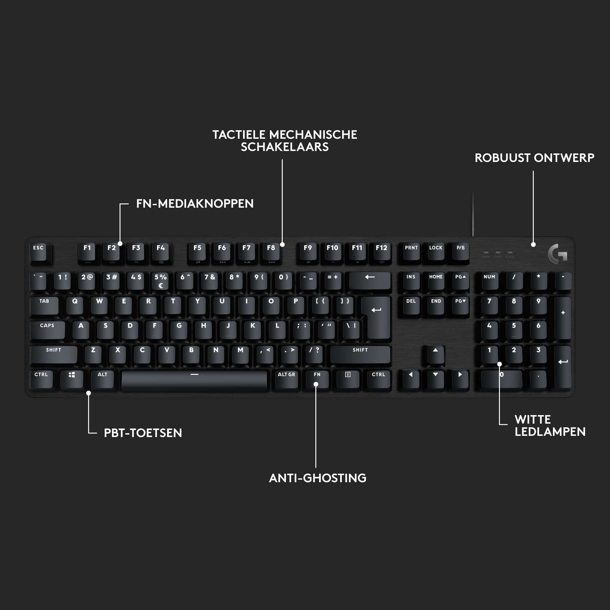 A black keyboard with labeled keys, including FN-media buttons and PBT keycaps.