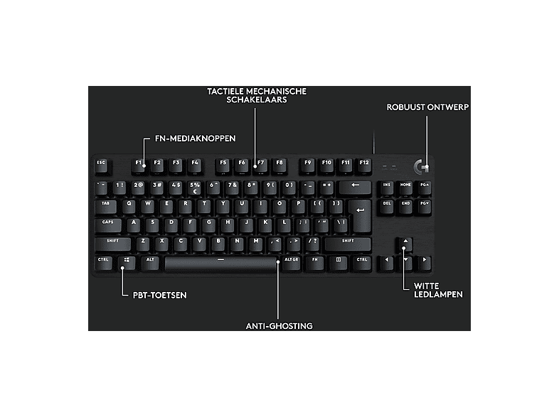 Case Cover for Logitech MX/G413 SE/G G915 X Mechanical Gaming Keyboard