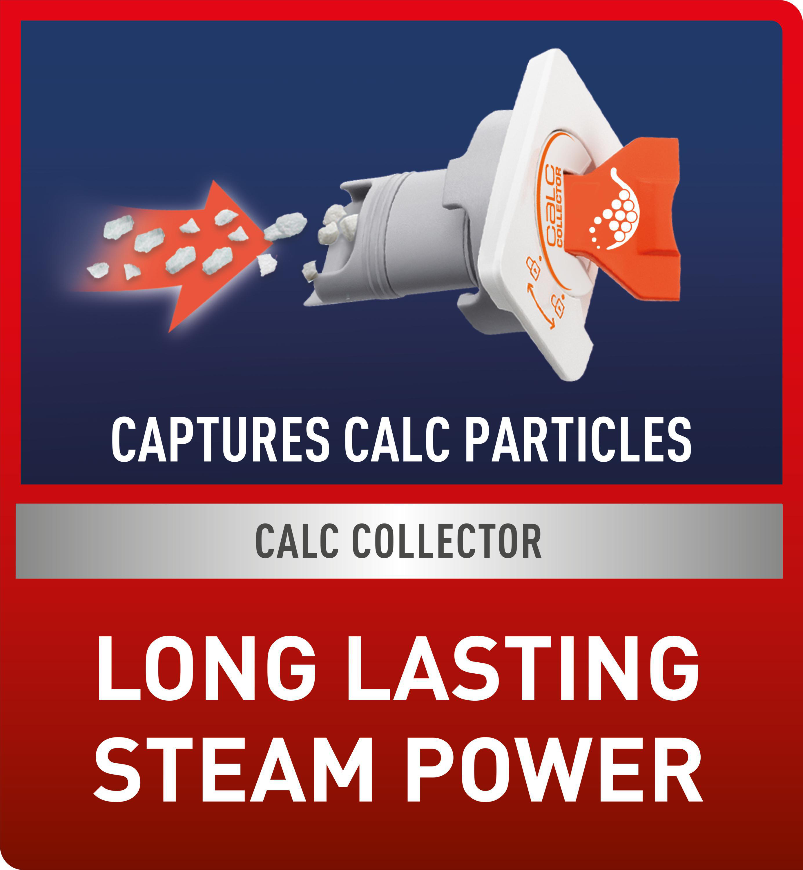 Diagramm, das die Erfassung von Kalkpartikeln zeigt, mit dem Text 'Calc Collector'.