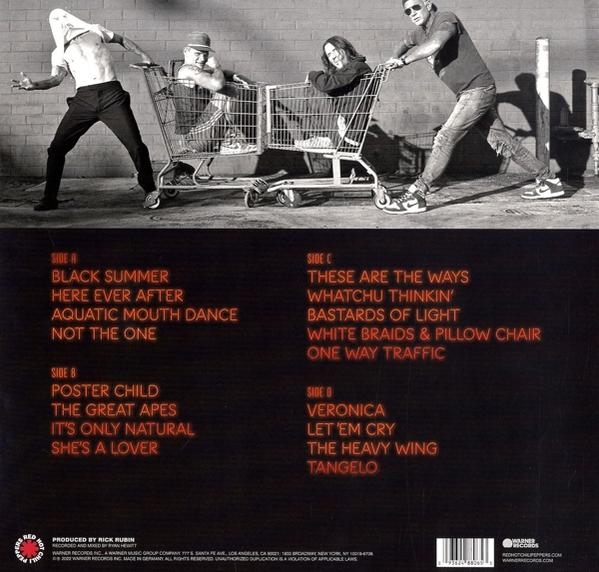 Dos de l'album. Groupe de personnes poussant un chariot de courses.