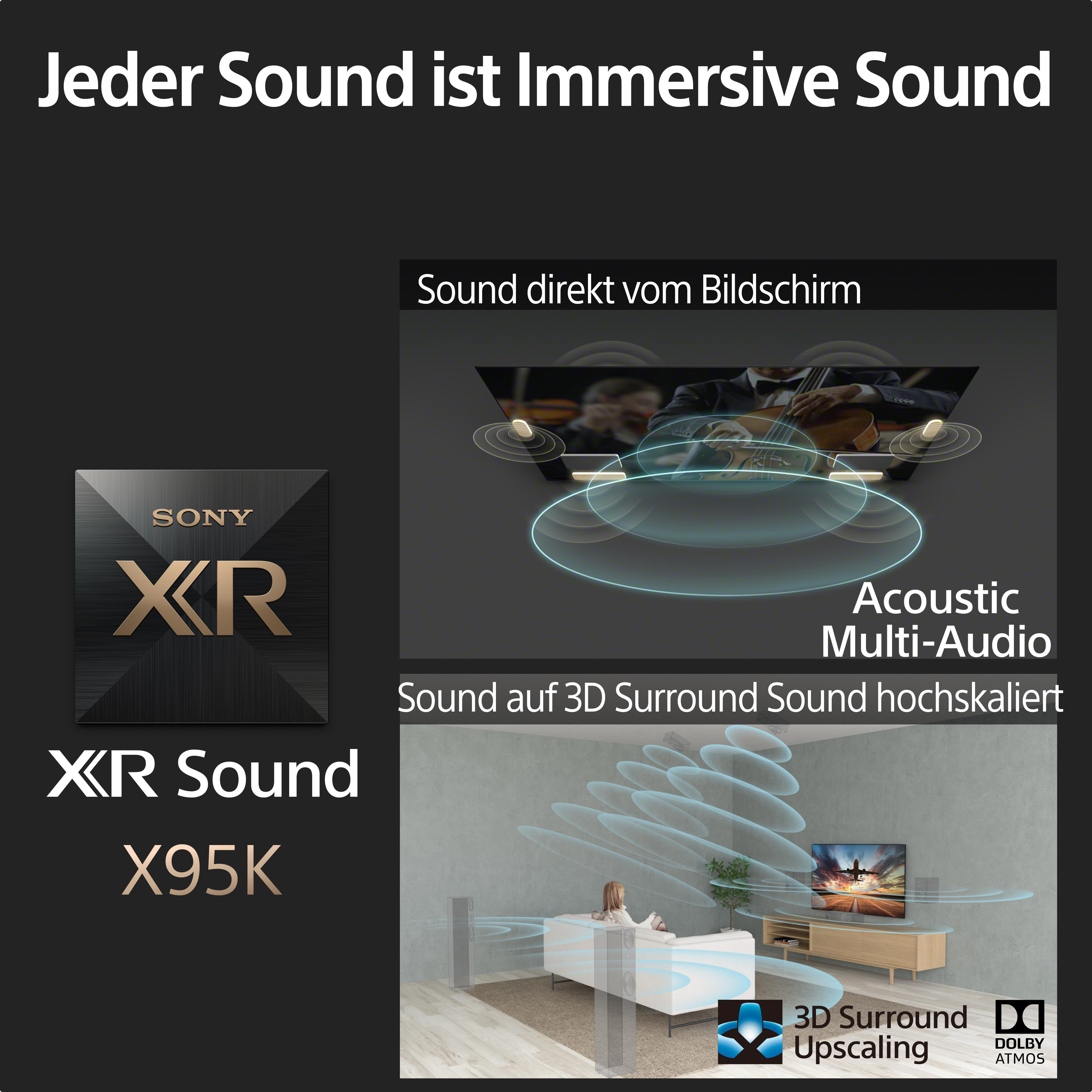 SONY BRAVIA XR-55X92K LED TV (Flat, 55 Zoll / 139 cm, UHD 4K, SMART TV, Google TV)