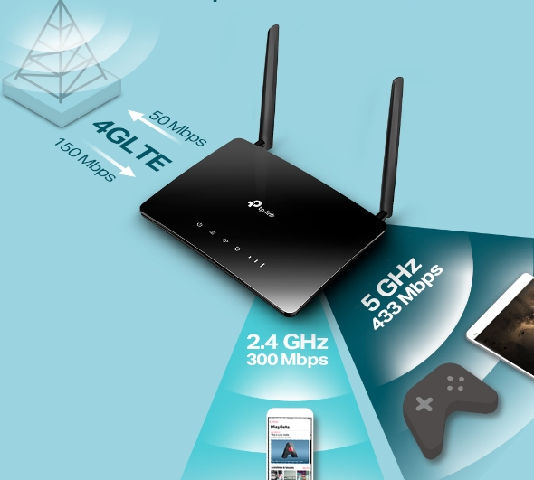 A black TP-Link router with two antennas, showing Wi-Fi speeds and icons.