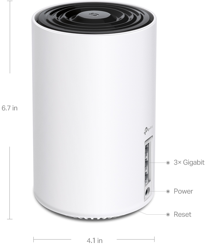 Routeur TP-Link blanc avec ports Gigabit, boutons d'alimentation et de réinitialisation.