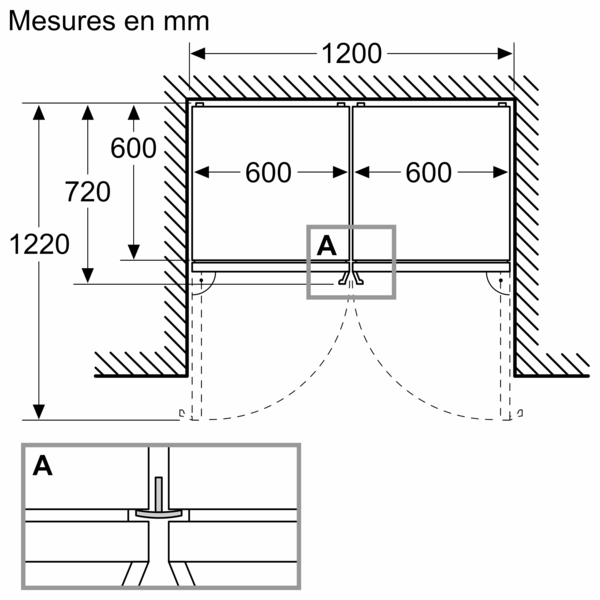 Technische tekening met afmetingen voor een kast. Afmetingen in mm worden getoond.