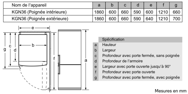 Diagram met afmetingen van een koelkast, met Franse tekst.