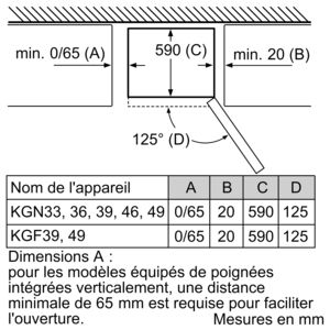 Diagram met afmetingen in mm voor een keukenapparaat. Tekst in het Frans.