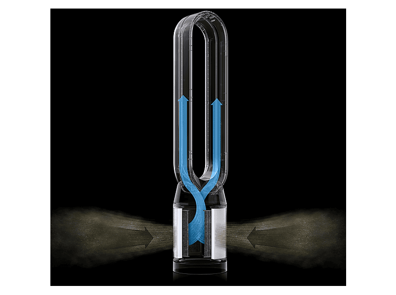 DYSON TP7A Purifier Cool AutoReact (Unconnected) kopen? | MediaMarkt
