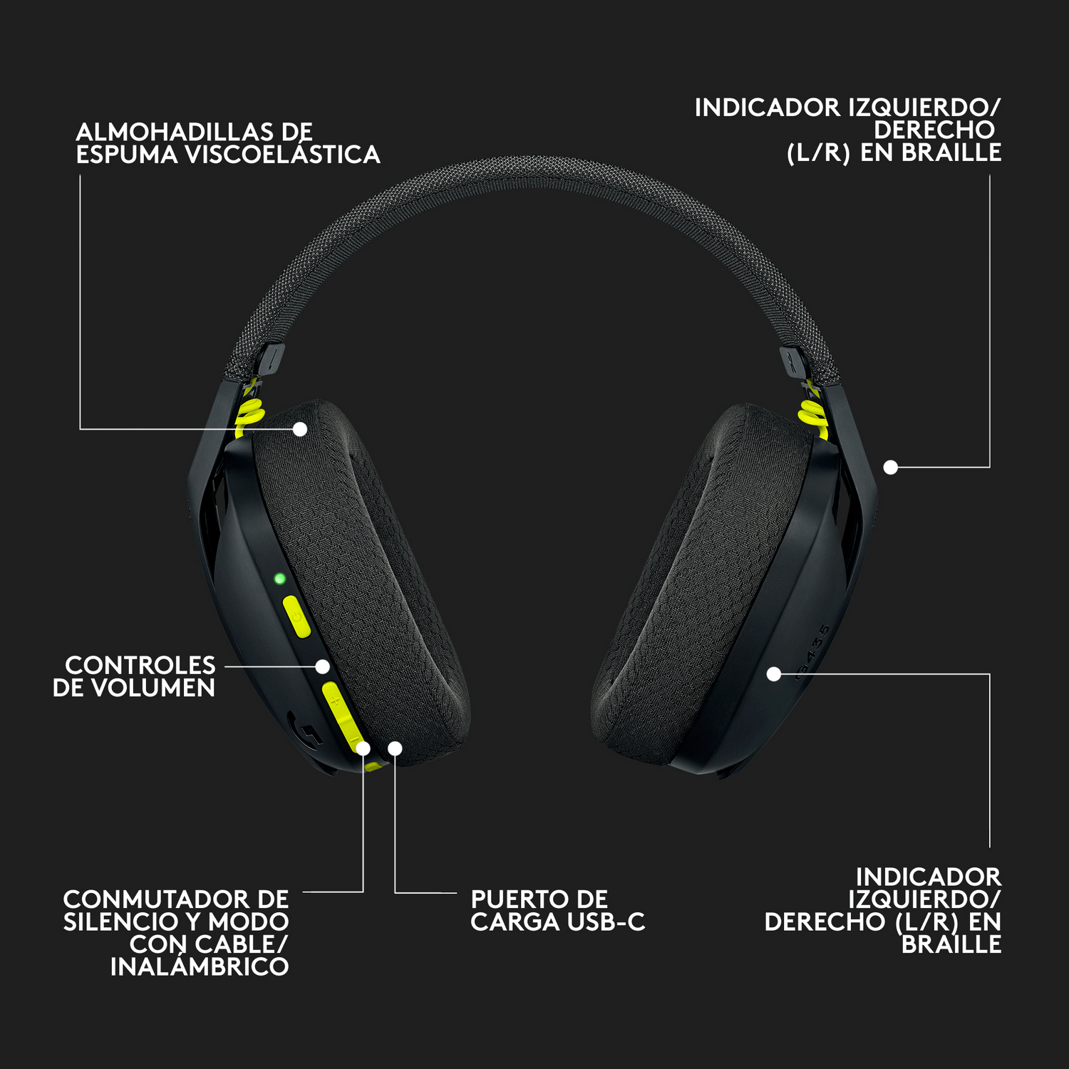 Auriculares negros y amarillos, que muestran controles y componentes etiquetados.